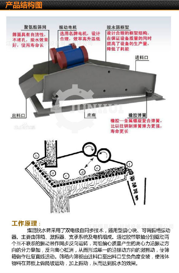 广西尾矿干排脱水筛厂家 振动筛分设备系列 矿机设备 厂家直销示例图4