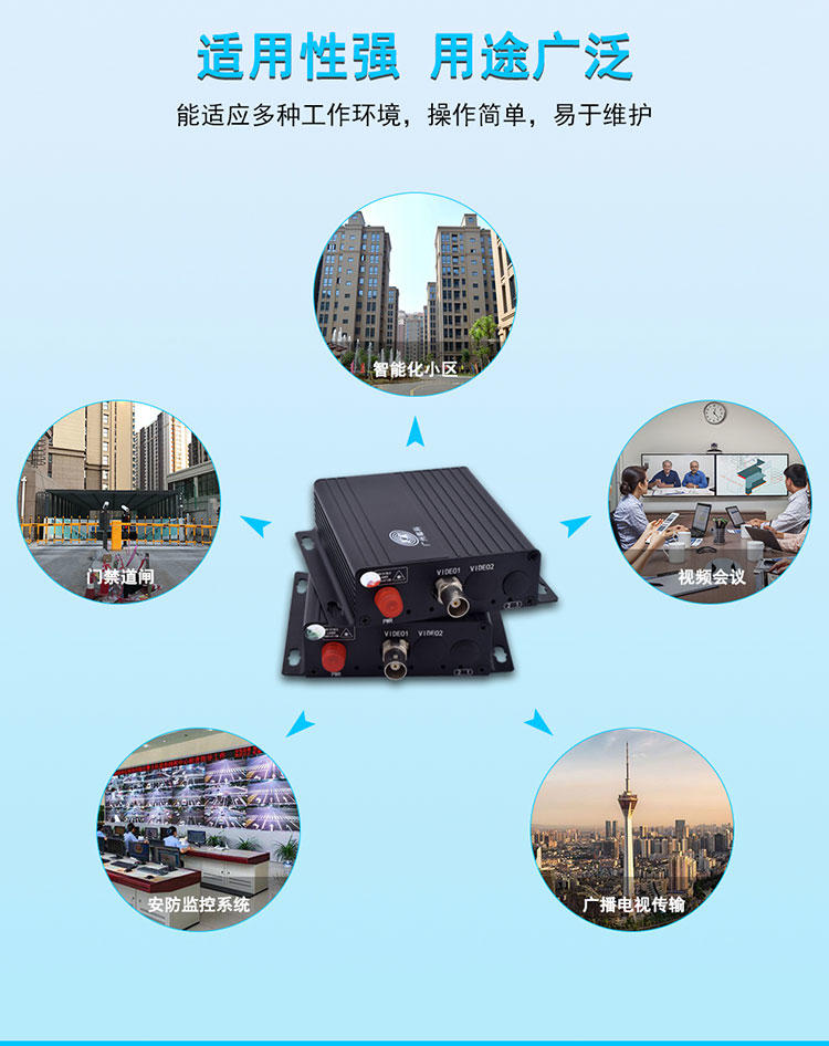 广州邮科YKSP1V1RD1S 1路视频光端机单模单纤FC光口20km  监控光端机示例图15