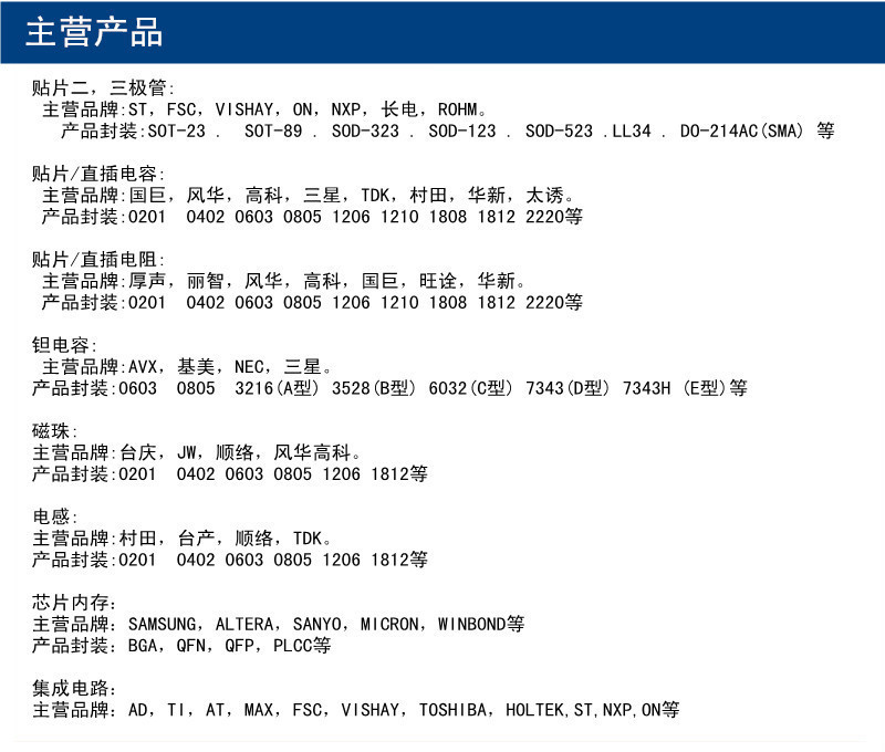 ADS8513IDW原装 BQ24079RGTR中文资料 集成电路BQ24193RGER示例图1