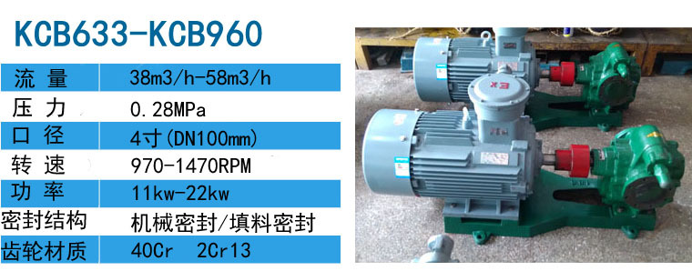 油脂输送泵KCB5400齿轮泵配160kw电机口径250示例图5