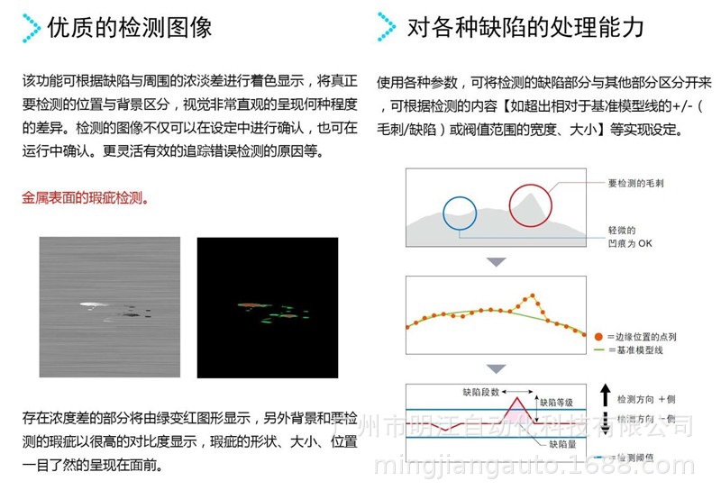 广州CCD视觉检测设备厂家六面同步检测内孔检测毛边毛刺各种不良示例图8