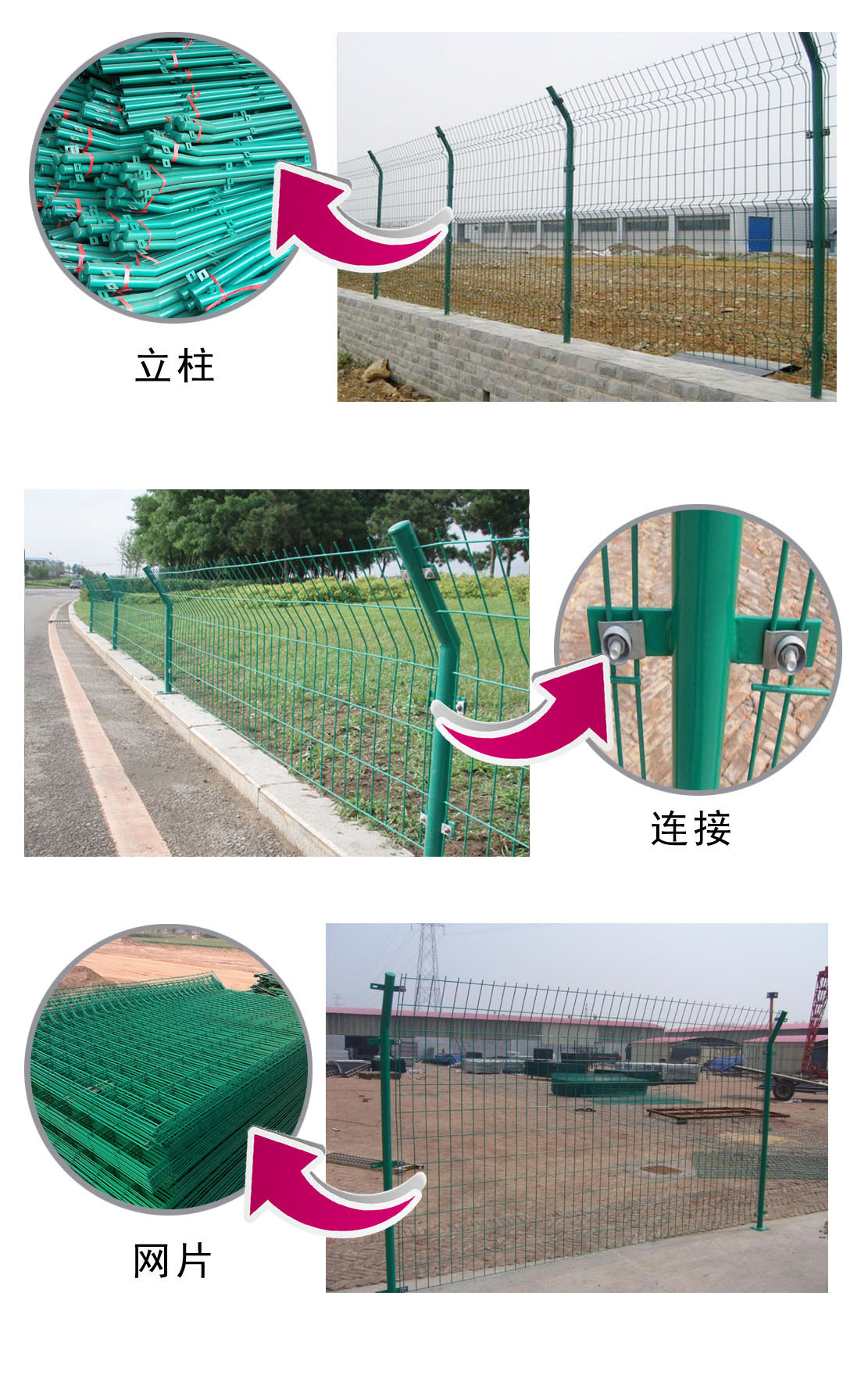 高速公路隔离栅 护栏网 浸塑铁丝网 圈山围地围栏网 河道防护栏示例图5