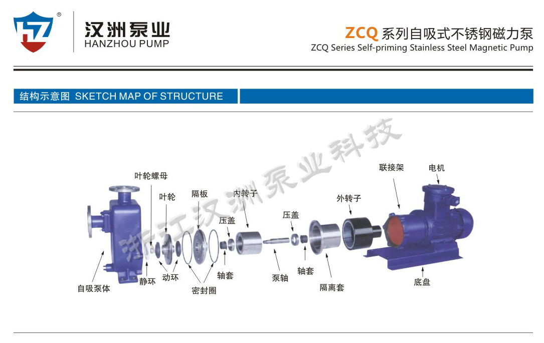 厂家促销ZCQ80-65-160PB自吸磁力泵 强力强磁自吸磁力泵示例图5