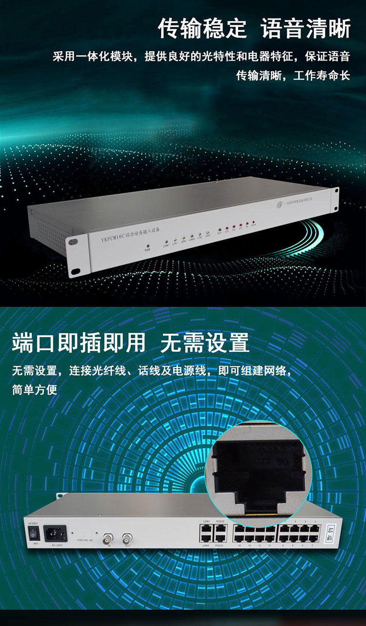 广州邮科16路PCM复接设备PCM光端机PCM语音电话1对示例图3