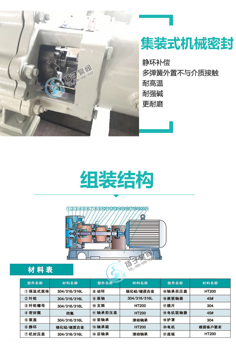IH-GB不锈钢高温泵保温泵化工离心泵耐碱泵定制304/316高保温泵示例图8