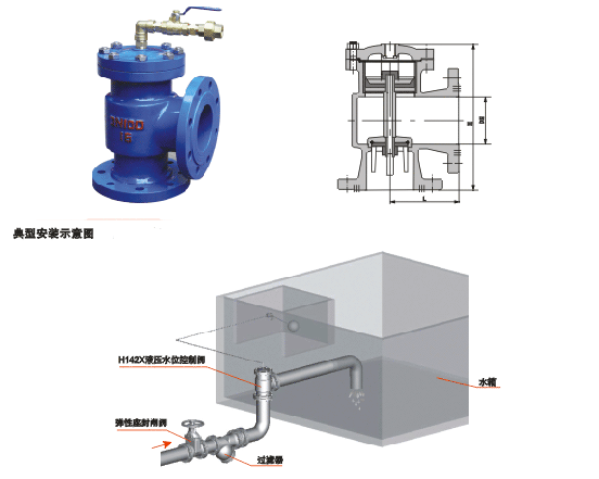 液压水位控制阀H142X 水箱控制阀 上海浦蝶品牌示例图3