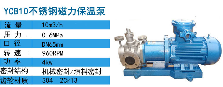 电动滑油泵YCB20/0.6采用圆弧齿轮,口径80,配用电机7.5kw电机示例图3