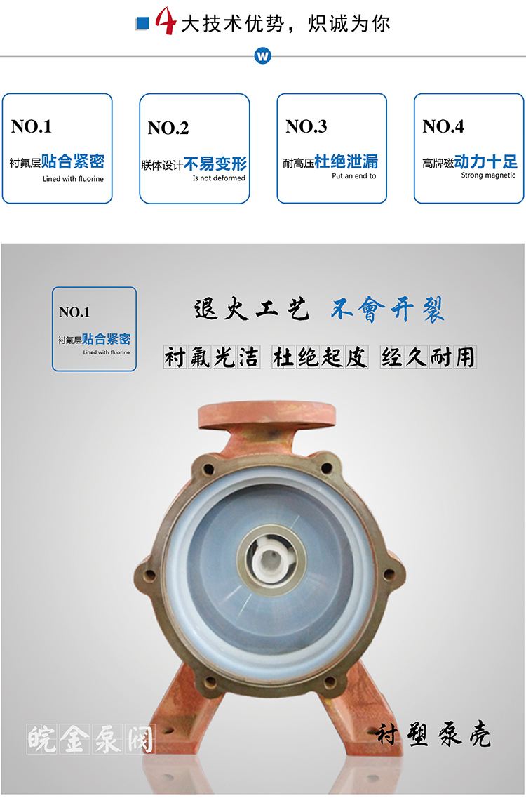 CQB-FJ氟塑料磁力泵，防腐蚀耐酸碱磁力驱动泵，衬氟高温磁力泵，磁力离心泵示例图13