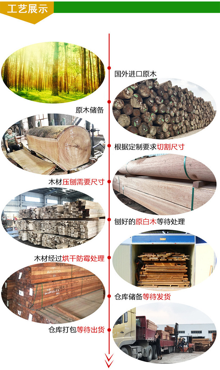 厂家直销 印尼菠萝格木地板 户外露台防腐木板示例图15