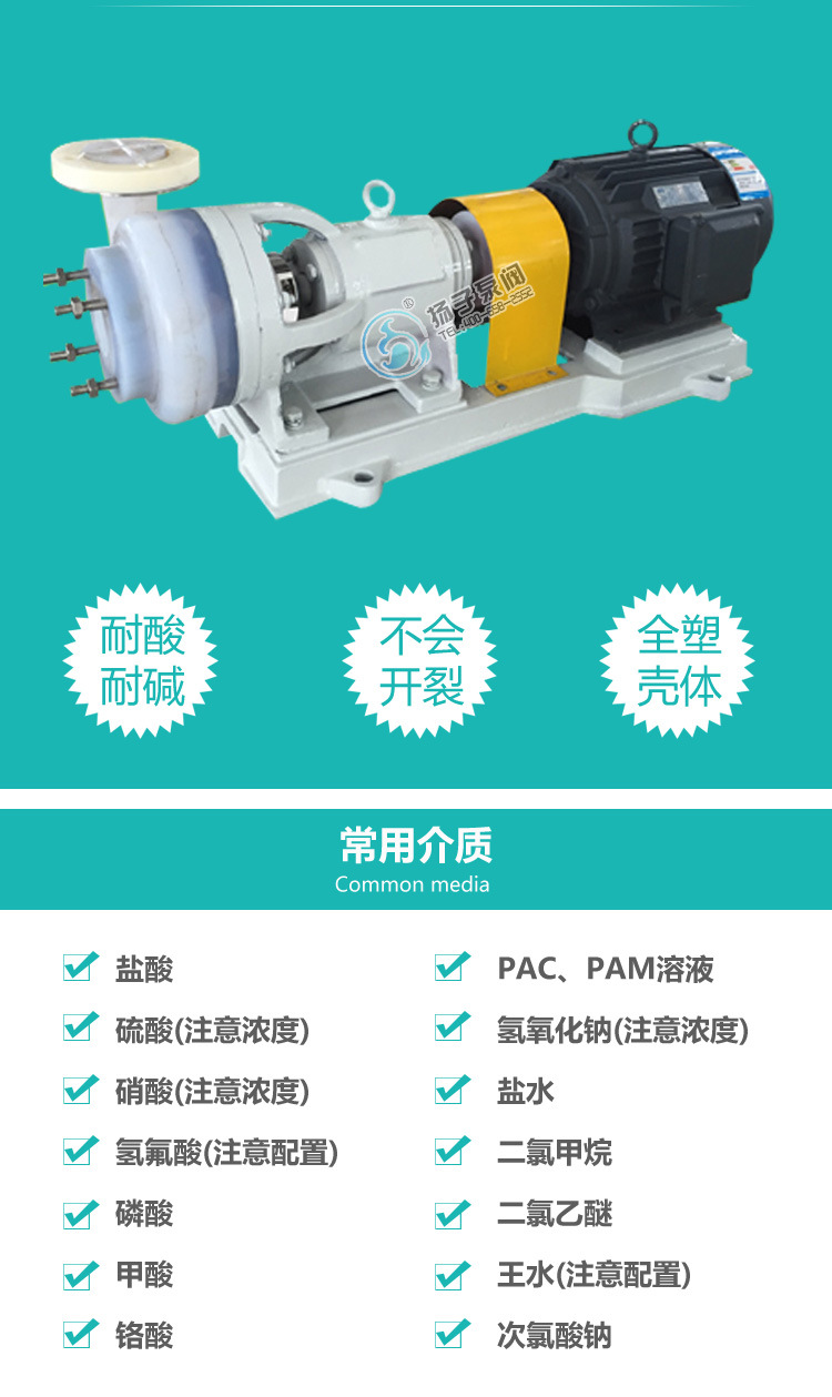 40FSB-30L卧式离心泵380V塑料水泵防腐蚀耐酸碱抽酸泵工业泵 批发示例图5