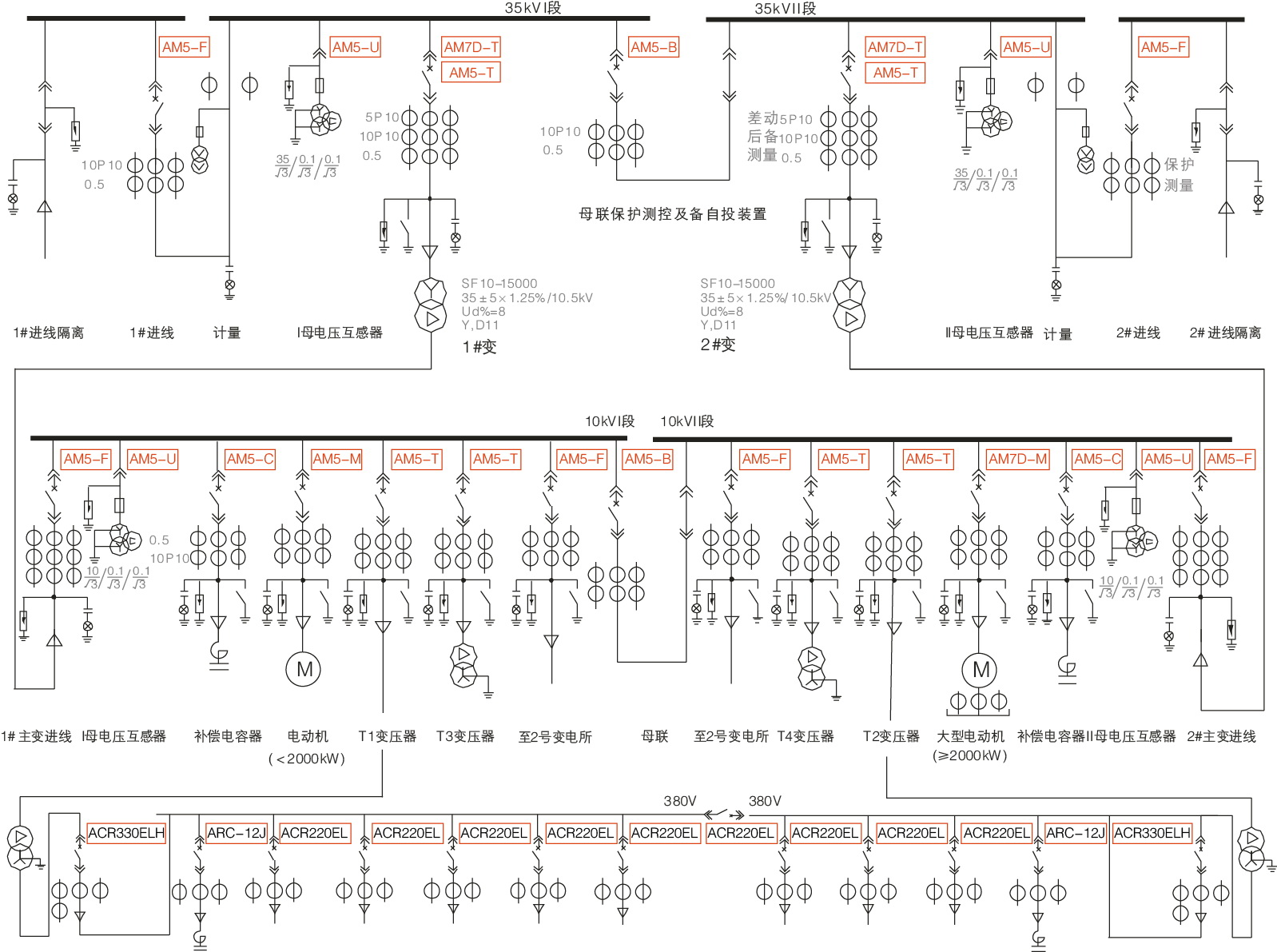 安科瑞Acrel-2000电力监控系统网络安全示例图16