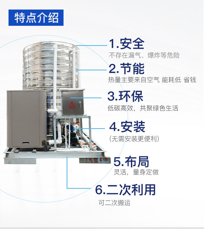 空气源热泵一体机 空气能热泵一体机 工地空气源热泵机组示例图5