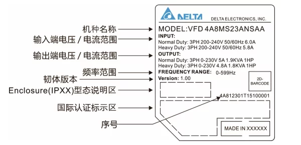 台达变频器MS系列VFD2A8MS21ANSAA，台达MS300系列0.4kw230V单相通用型变频器，深圳台达变频器示例图2