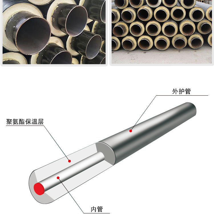厂家直销保温管材 预制直埋保温管建筑材料聚氨酯架空保温管示例图9