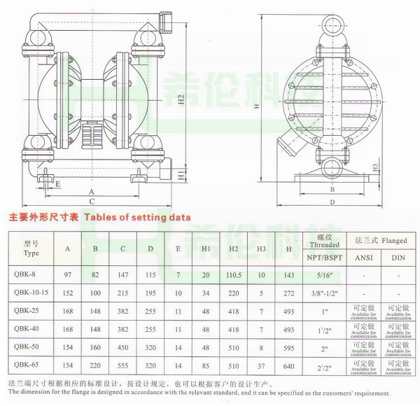 供应QBK-50铸钢气动隔膜泵，铸钢气动隔膜泵价格，气动隔膜泵用途示例图1