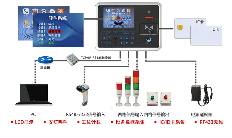 讯鹏牛工厂生产管理液晶电子看板软件系统注塑冲压机设备管理系统示例图16