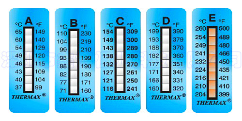 英国温度美THERMAX 热敏试纸 测温纸 温度试纸 249-290度 五格I示例图4