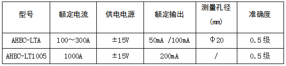 霍尔电流传感器 AHKC-EKA 交直流通用 测量电流50-500A 质保两年 安科瑞电气 霍尔变送器示例图22