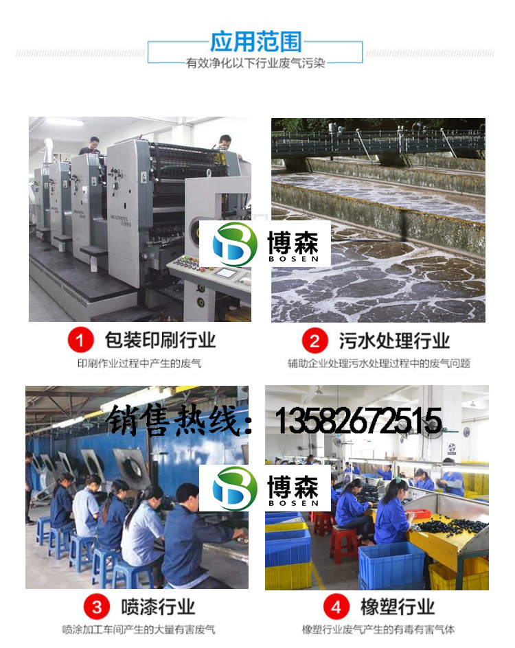 厂家 活性炭吸附 催化燃烧设备 废气处理设备 RTO/RCO催化燃烧示例图14