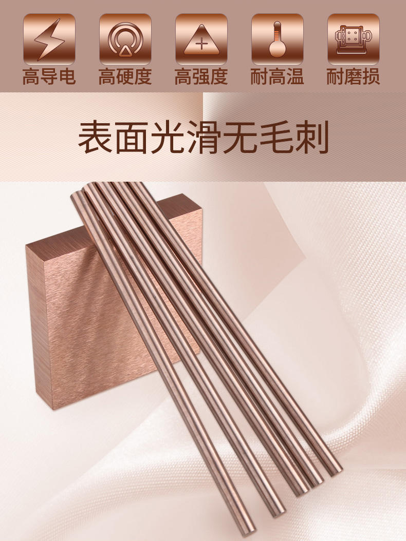 日本W70钨铜棒 W70钨铜精磨棒 W70耐高温钨铜棒示例图3