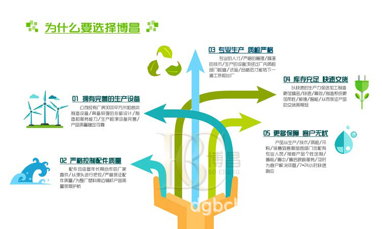 深圳东莞工业分散机 颜料涂料搅拌机 高速工业漆分散机价格示例图12