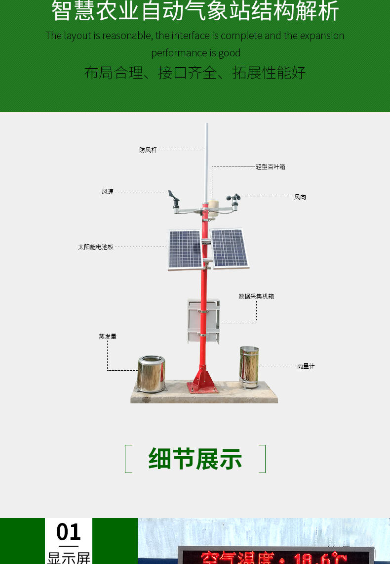 自动气象站 绿光TWS-3N农业自动气象站 田间小型自动气象站示例图3