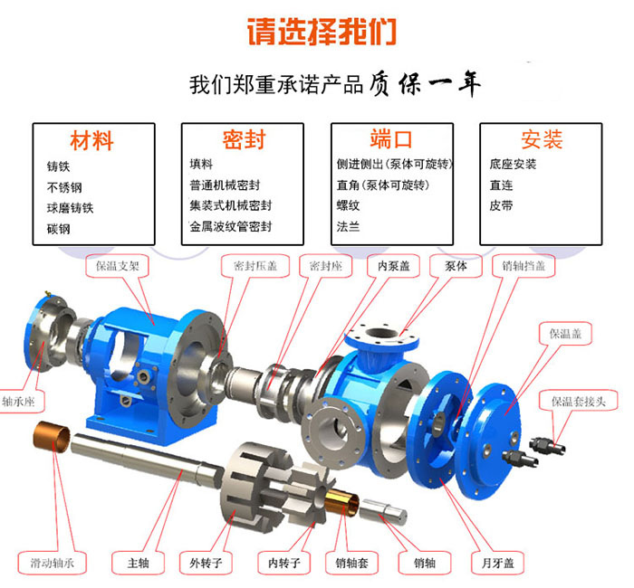 高粘度胶泵用作热胶泵用于唐山三友硅业公司该泵粘度50000cst,流量12m3/h,配变频电机示例图1