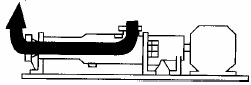 G70-1V-W110单螺杆泵污水泥浆泵抓好每一到工序，做好每一件产品示例图12