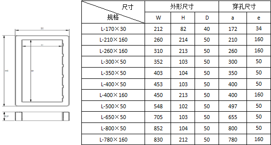 安科瑞AKH-0.66L-45剩余电流互感器示例图7
