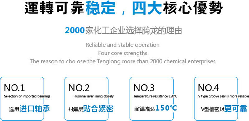 IHF25-20-160耐腐蚀 耐高温 化工泵 卧式 医药冶炼 离心泵 直销示例图3