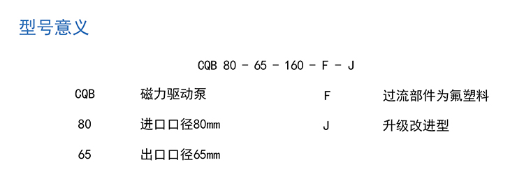 CQB-FJ氟塑料磁力泵，防腐蚀耐酸碱磁力驱动泵，衬氟高温磁力泵，磁力离心泵示例图6