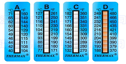 现货热卖 8格测温纸 8格A级英国THERMAX温度纸英国TMC温度变色纸示例图5