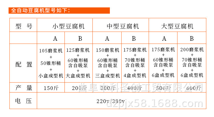 工厂直供不锈钢豆腐机 可定制大产量双层豆腐压榨机厂家技术培训示例图7