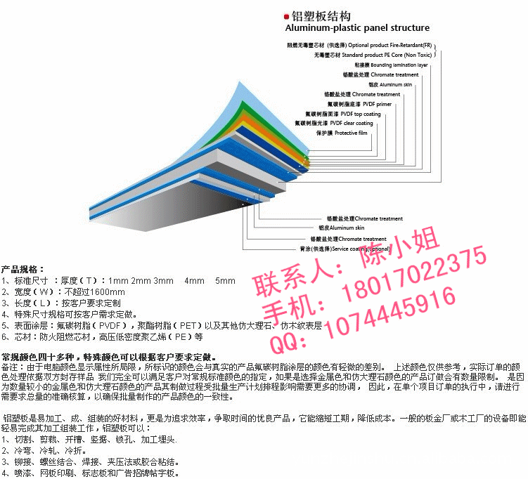 上海吉祥铝塑板/金拉丝铝塑板/红钻铝塑板工程装修/镜面铝塑板示例图18