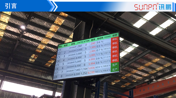 讯鹏牛工厂生产管理液晶电子看板软件系统注塑冲压机设备管理系统示例图1