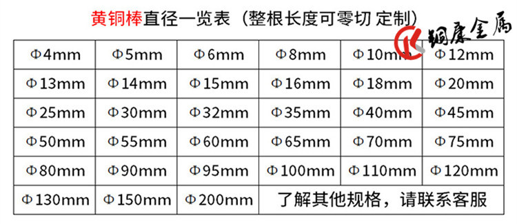 上海H62黄铜棒 国标H62黄铜棒 无铅环保铜H62黄铜棒生产厂家示例图8