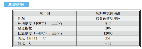 长城4634传动油 长城4634传动油 4634润滑油价格 4634润滑油示例图2