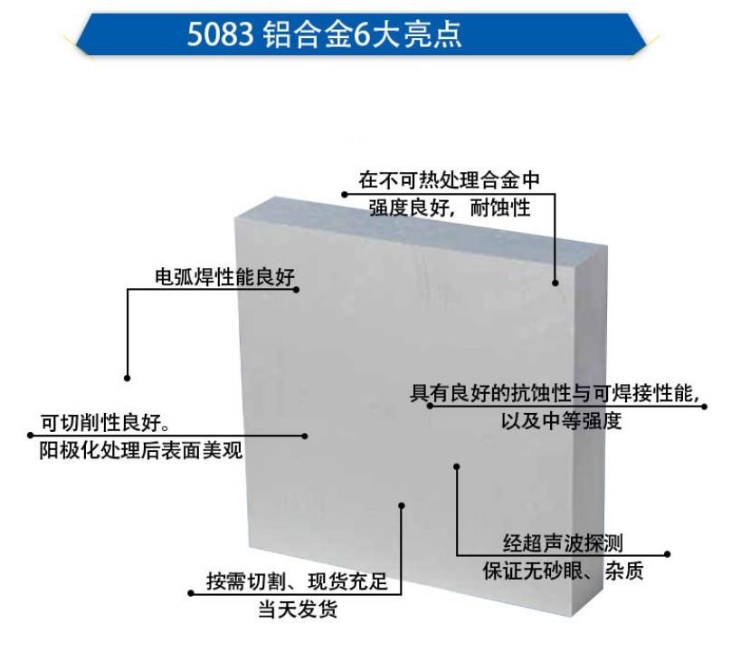 美铝进口5083铝板 5083超平铝板 高精密铝板5083示例图4