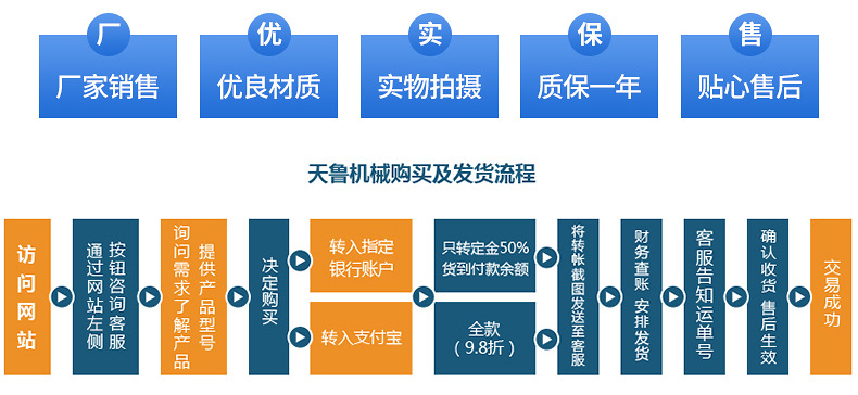 双头称重液体定量灌装机 大桶小桶油灌装机 双头称重灌装机定制示例图2