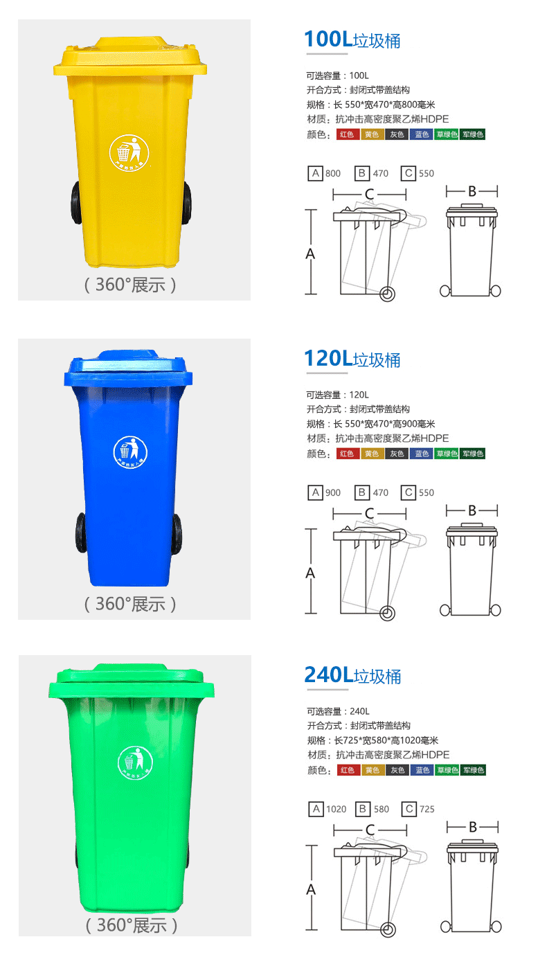 武汉厂家批发120L升环卫垃圾桶户外中号小区塑料垃圾桶可印字示例图4