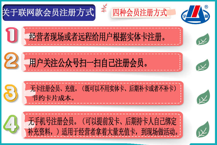 广州宇脉厂家直销自助洗发水售卖机主板户外联网刷卡投币扫一扫示例图4