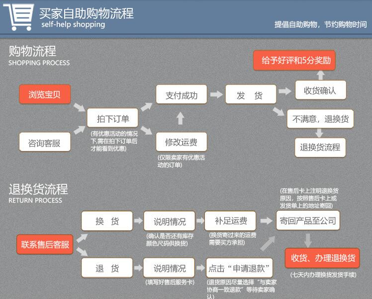 河南郑州隧道单料斗吊装式自动上料喷浆机组示例图16