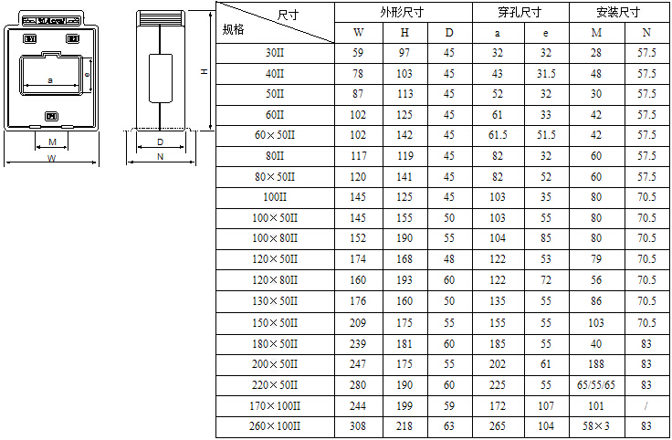 母排1-4根  规格100乘10 AKH-0.66 100乘80II 4000A/5A 电流互感器示例图3