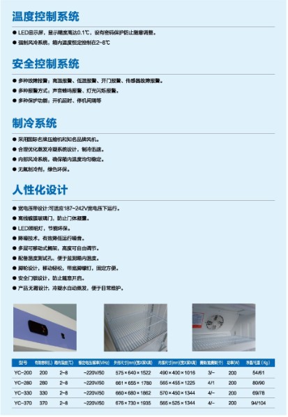 2-8℃医用冷藏箱 低温冰箱YC-330示例图3