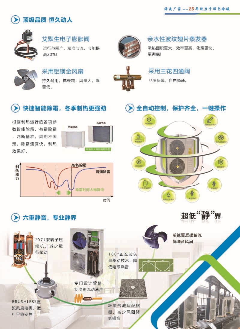 山东厂家5p空气能 小型家用6p空气能热泵采暖制冷 河北煤改电空调示例图3