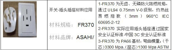 热销纤维 高刚性 PA66  54G43 日本旭化成 增强级 高流动示例图17
