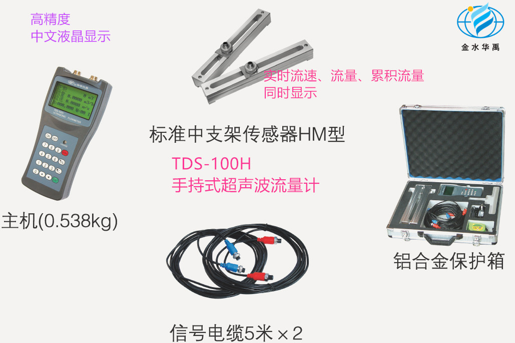 TDS-100H手持式超声波流量计便携式不破管外夹式流量计示例图3