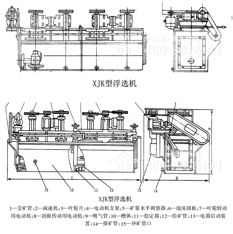 XJK浮选机 浮选设备 铅锌矿铁矿金浮选设备 浮选机生产厂家示例图9