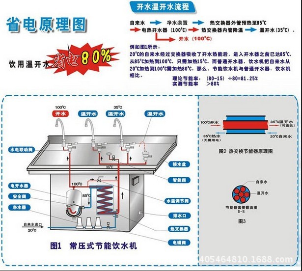 办公楼饮水机 20人饮用办公室智能超滤饮水机 商用出温开水机示例图2