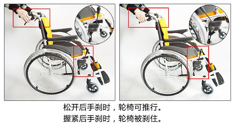 批发MiKi三贵轮椅MCS-43L 轻便折叠 时尚老人残疾人代步车示例图6